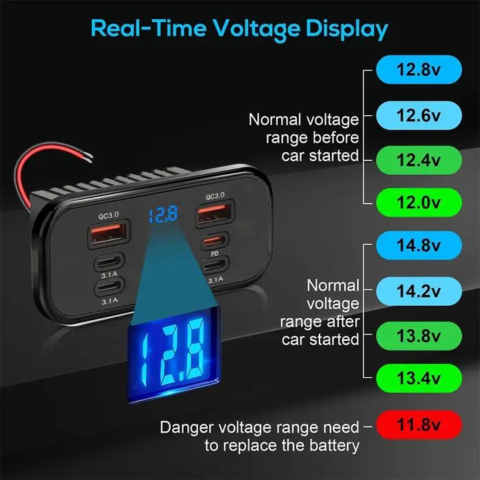 Prise USB 6 ports 12-24V