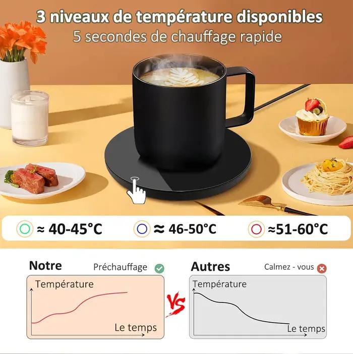 Chauffe-tasse thermostatique USB pour bureau à domicile, chauffe-boissons, conteneur de lait, eau chaude, café, thé, boissons chaudes bleu ciel ou bleu marine