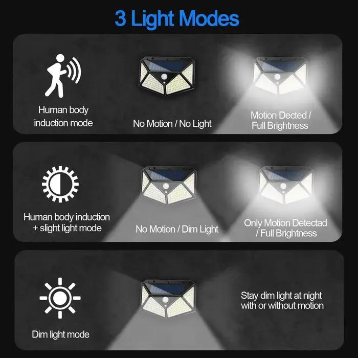 Lampe solaire LED multifonctionnelle avec détecteur de mouvement, lumière du soleil étanche, décorat