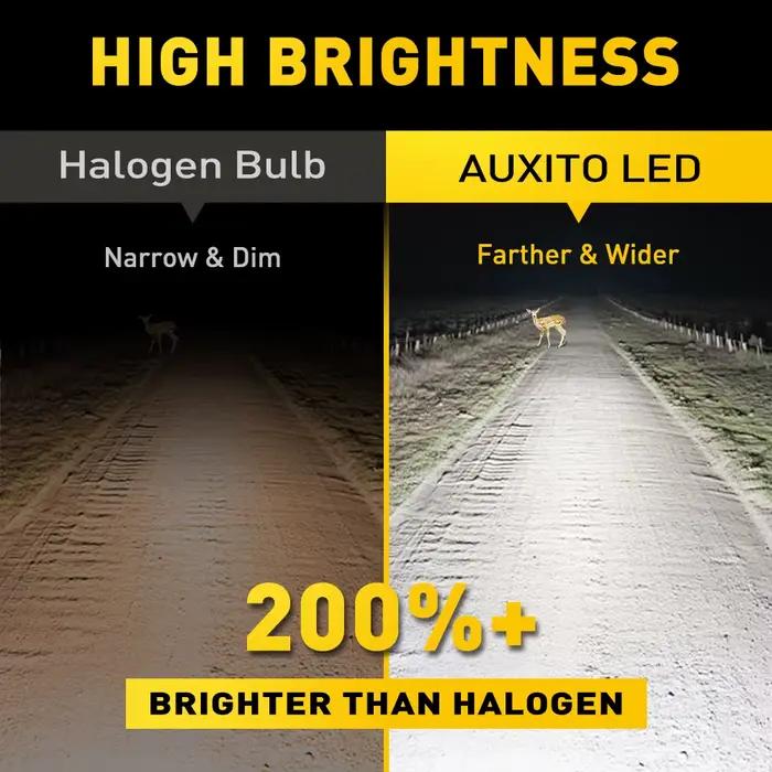 AUXITO H4 ampoule de phare LED sans ventilateur CSP pour voiture moto 9003 LED Hi/Lo phare de faisce