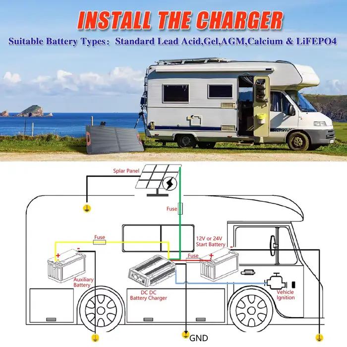 Chargeur cc à cc 12V 24V, véhicule 25a 40a, caravane, camping-car, remorque, Van, RV, batterie, chargeur solaire