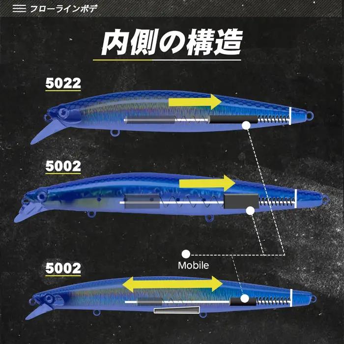 Leurre de pêche suspendu D1 Sea Bait Of BKK Hook, 160mm 145mm 120mm, Minnow Wobbler artificiel profe