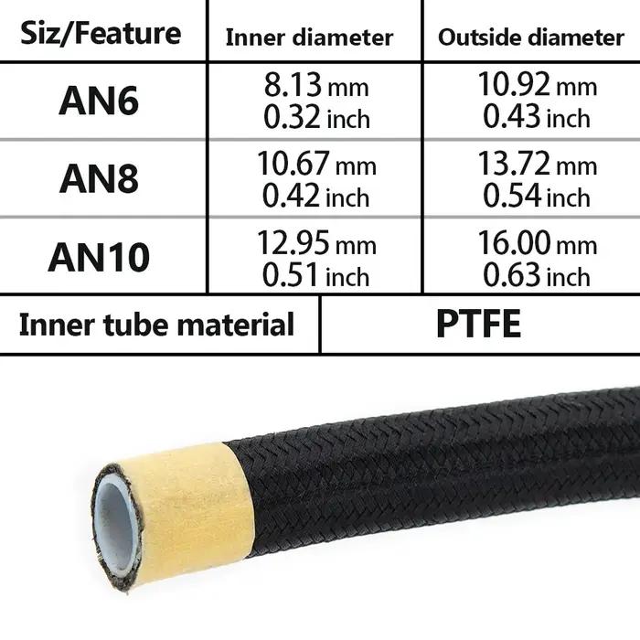 Tuyau d'huile et de carburant en PTFE, 10/20 pieds, 3m/6m, AN6 AN8 AN10, NYLON tressé à l'intérieur