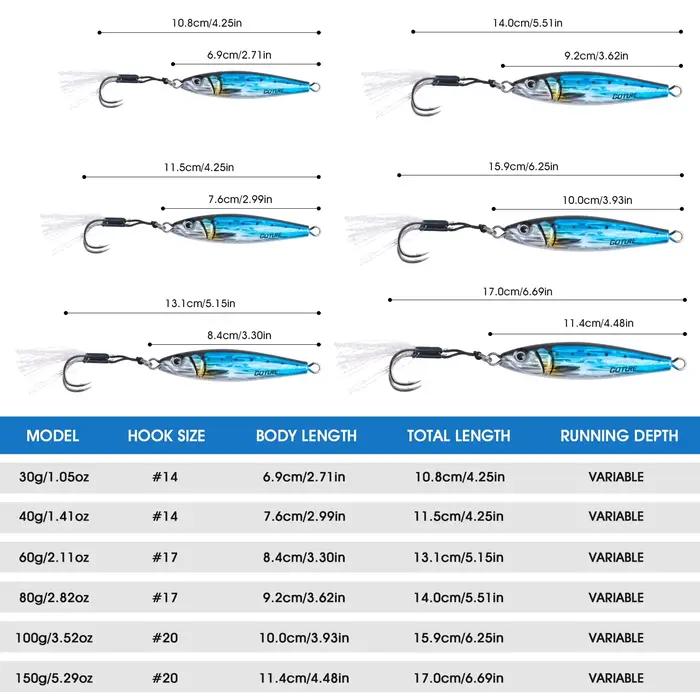 Goture métal coulant appât 30g 60g 80g 100g 150g grands gabarits métalliques verticaux leurre de pêc
