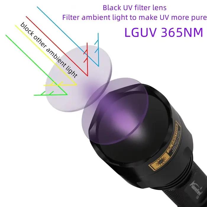 LGUV-Lampe de Poche LED Ultraviolet Invisible, Marqueur d'Encre, Chat, Chien, Urine, Tinea, Fuite de