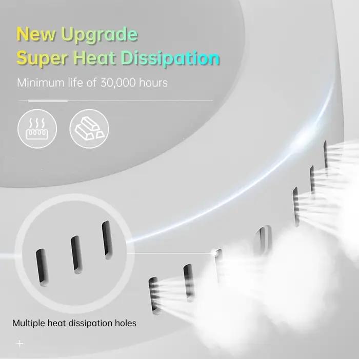 Plafonnier Led 110-265V panneau Ultra mince lumière Led pour salon chambre éclairage intérieur 20W 3