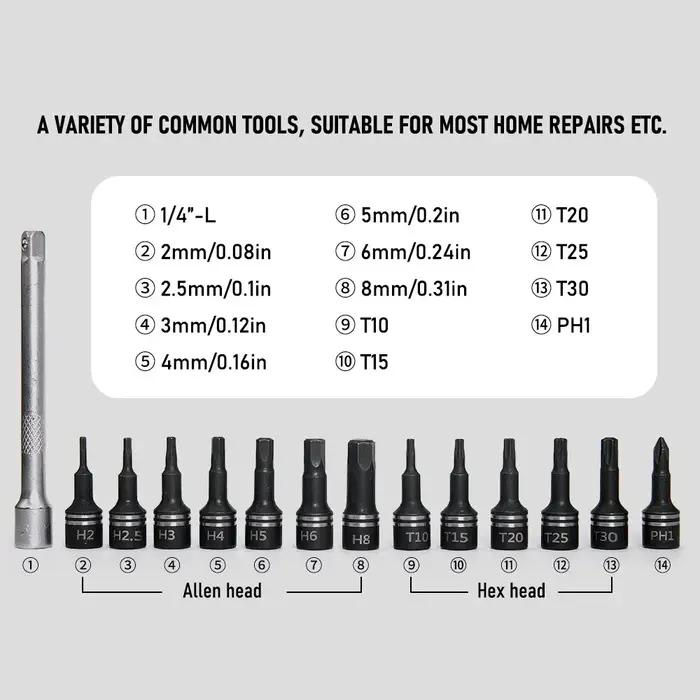 ThinkRider Professionnel NL-15 PRO Vélo Clé Dynamométrique 2-20N · m Clé Allen Outil Socket Set Kit