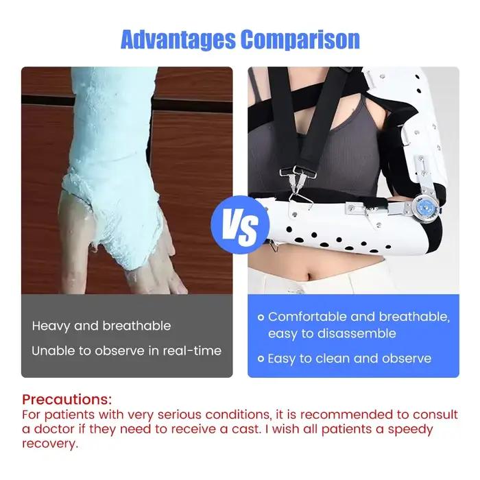 Attelle de soutien d'épaule d'avant-bras en coton et ABS pour protection et réduction de la douleur avec fixation par bande pour une immobilisation précise occasions spéciales et quotidiennes