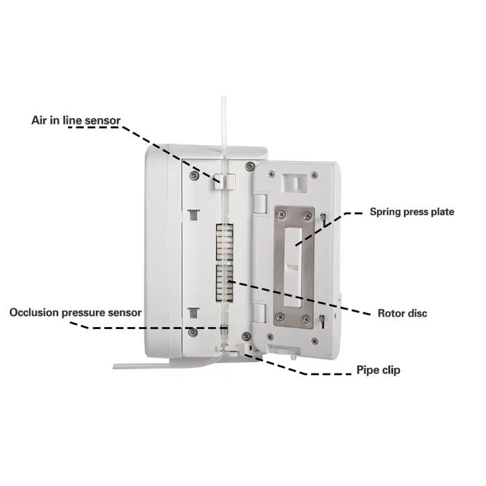 Pompe à perfusion IV à double usage (humain et vétérinaire) MI22, équipement de perfusion portable précis avec écran LCD et rappel en temps réel