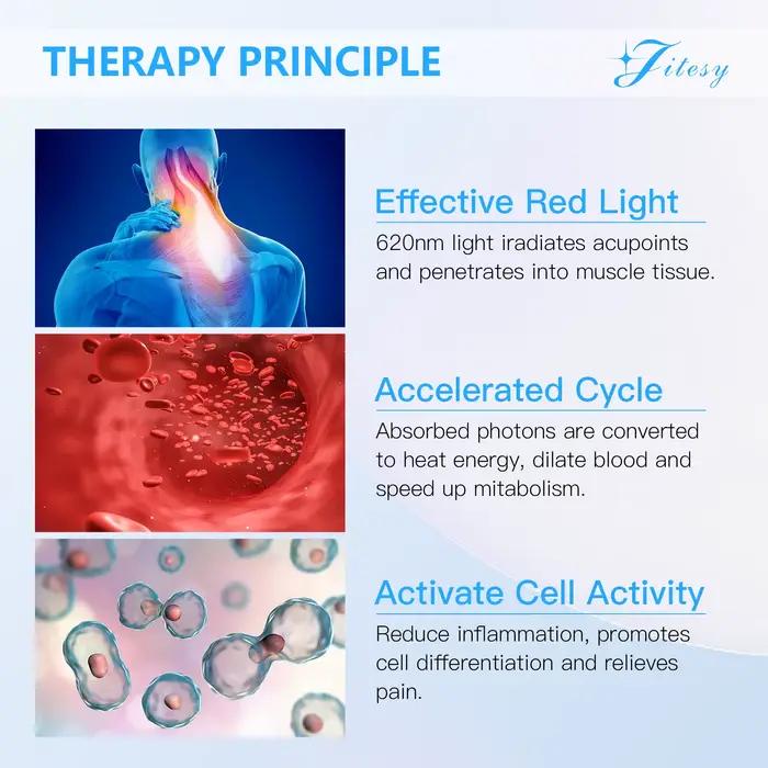Dispositif de thérapie au Laser KTS pour soulager la douleur corporelle, Diode Laser 18x620nm LLLT, équipement de physiothérapie pour l'arthrite au Laser froid, masseur