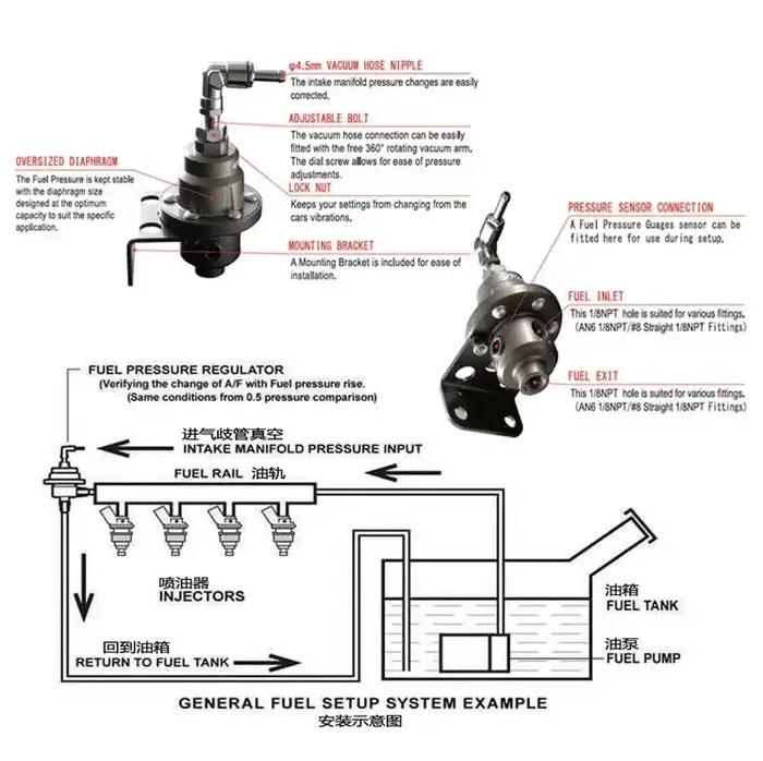 Régulateur de pression de carburant de course réglable d'origine avec manomètre et instructions