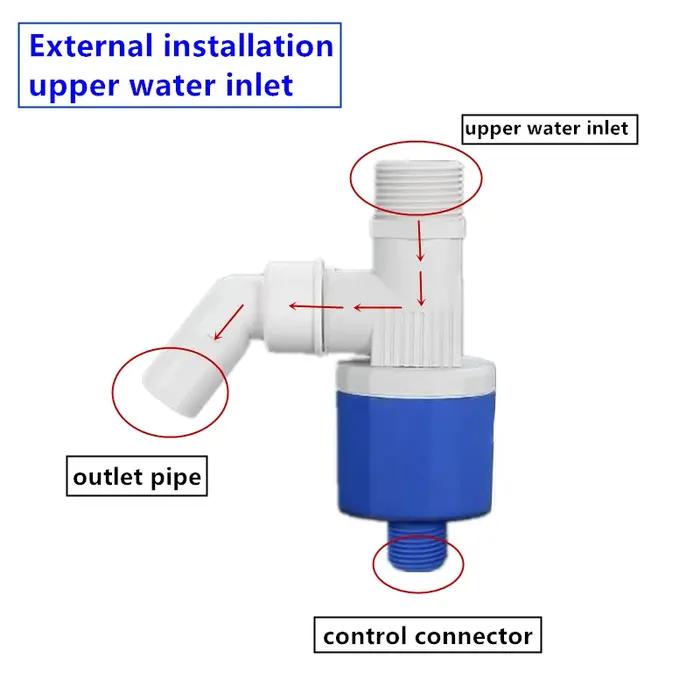 Vanne à flotteur intelligente pour eau