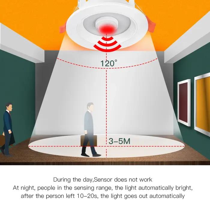 PIR capteur de mouvement Spot LED Downlight Lamparas 5W 10W 15W 20W maison intelligente LED Spot pou
