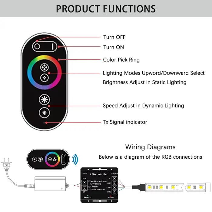 Contrôleur de lumière de bande LED, télécommande tactile, 30A6 touches, variateur Cct Rgb smd cob, p