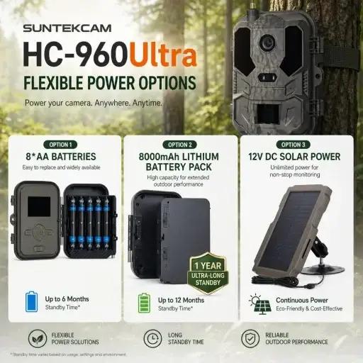 Caméra de chasse 4G LTE avec carte SIM intégrée