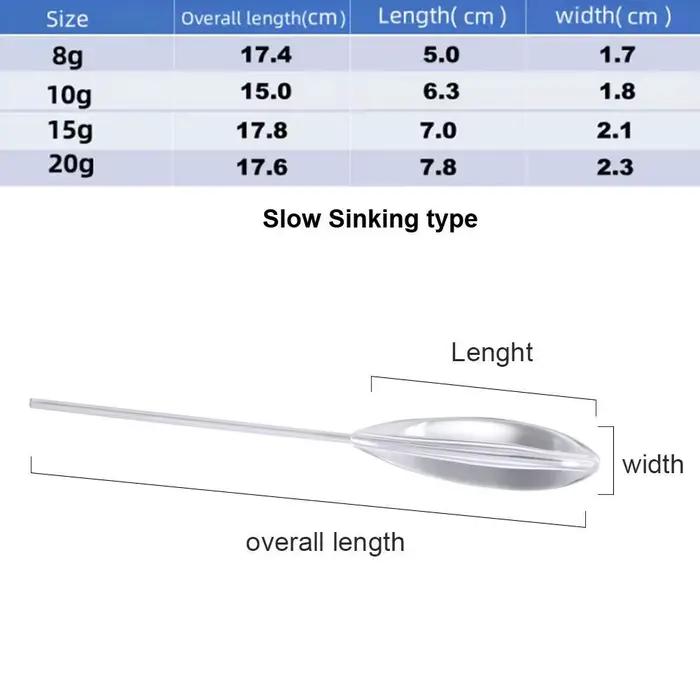 8g/10g/12g/15g/20g flotteur de pêche vers le haut Bobber ou coulant pêche Bobber carpe Surface Bombarda contrôleur flotteurs Distance flotteur