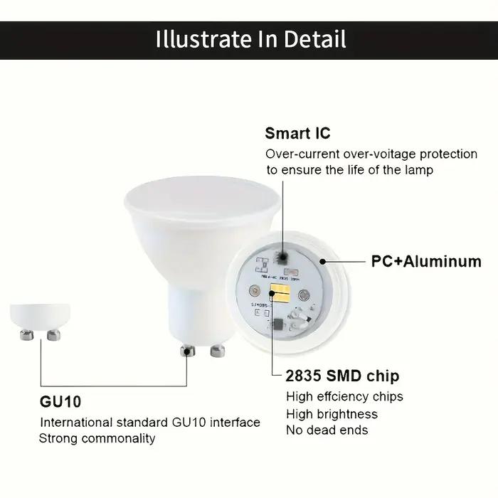 Ampoule de projecteur LED GU10 AC220V 3W 6W 9W 12W, Angle de faisceau de 180 degrés, haute luminosit