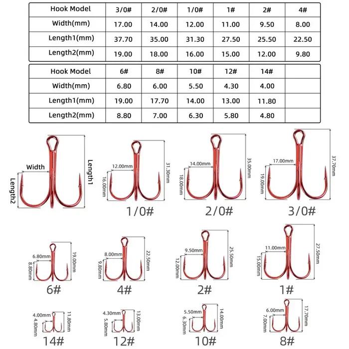 Lot de 10 hameçons rouges en acier à haute teneur en carbone, crochets ronds et courbés pour la pêch