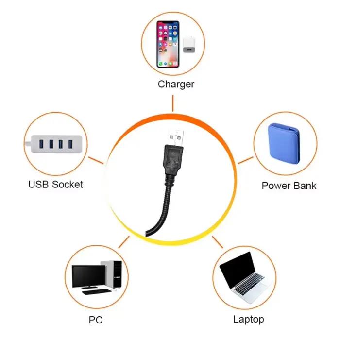 RnnTuu Led USB coucher de soleil lampe projecteur décor à la maison veilleuse Portable lumière d'amb