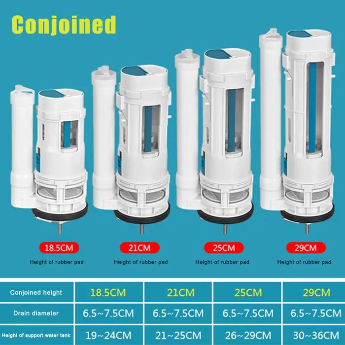 Vente de vanne à flotteur à double chasse d'eau pour toilettes en plastique ABS économique et facile à installer pour économiser de l'eau et réduire les coûts
