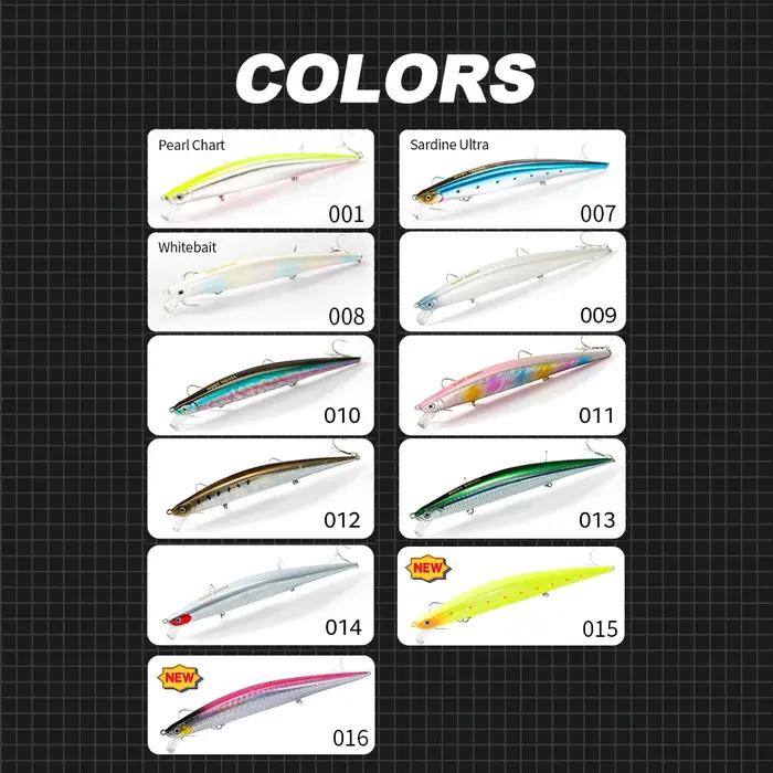 Hunthouse Tide vairon Flyer leurre de pêche 175mm 31g longue coulée coulant appât dur Pesca Jerkbait
