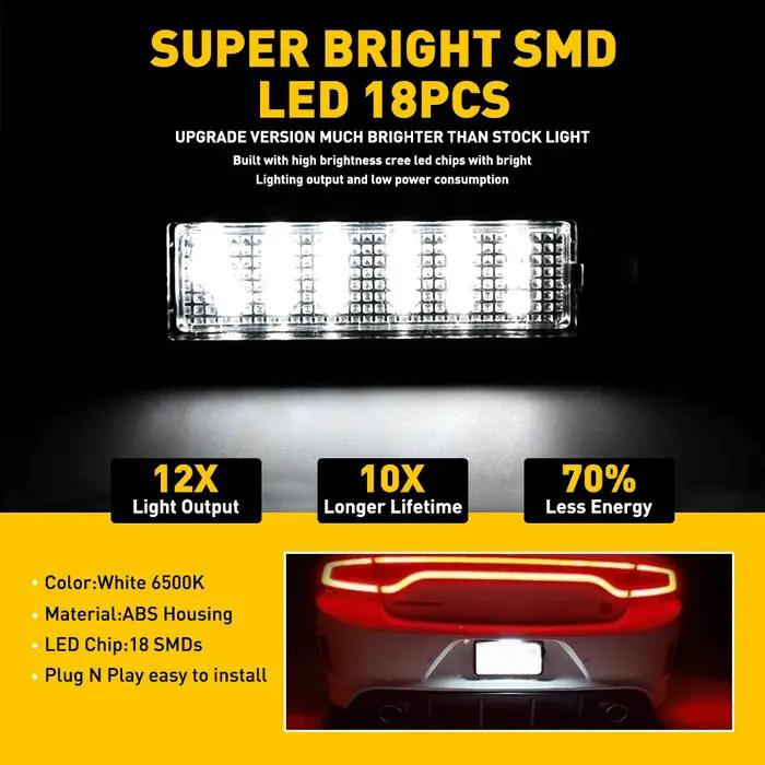 Éclairage de plaque de planificateur LED