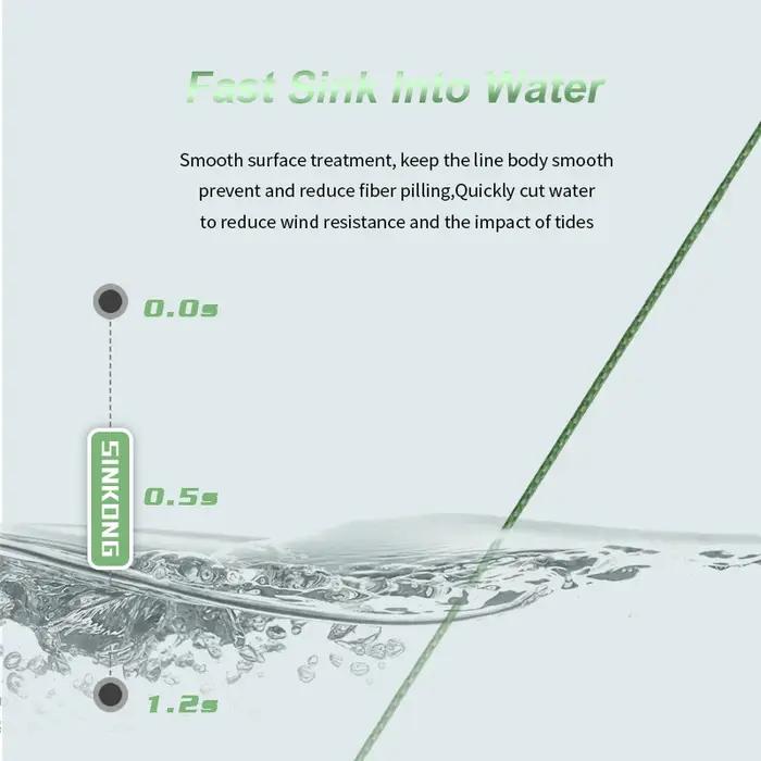 SOLOKING 300M PE tressé ligne de pêche Super fort japonais Multifilament mer ligne de pêche 10LB-80L