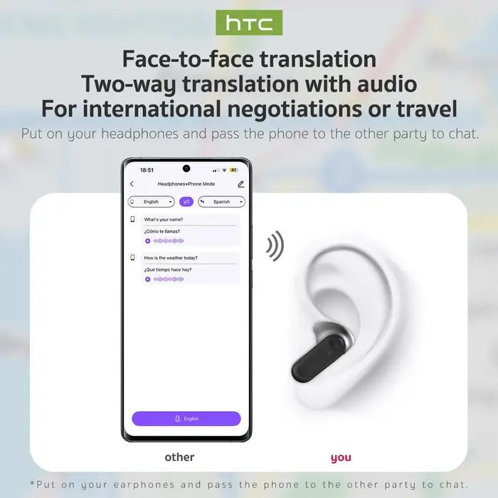 Écouteurs traducteur HTC NE20 Bluetooth 6.0 traduction vocale instantanée étanche IPX4 autonomie longue