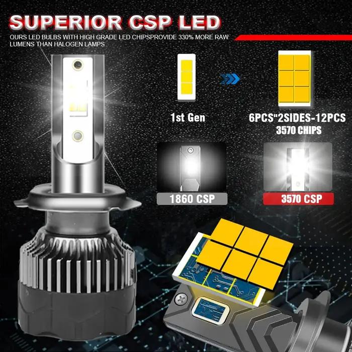 H7 phares LED Super lumineux H1 H4 H8 H9 H11 9005 HB3 9006 HB4 9012 HIR2 ampoules phares antibrouill