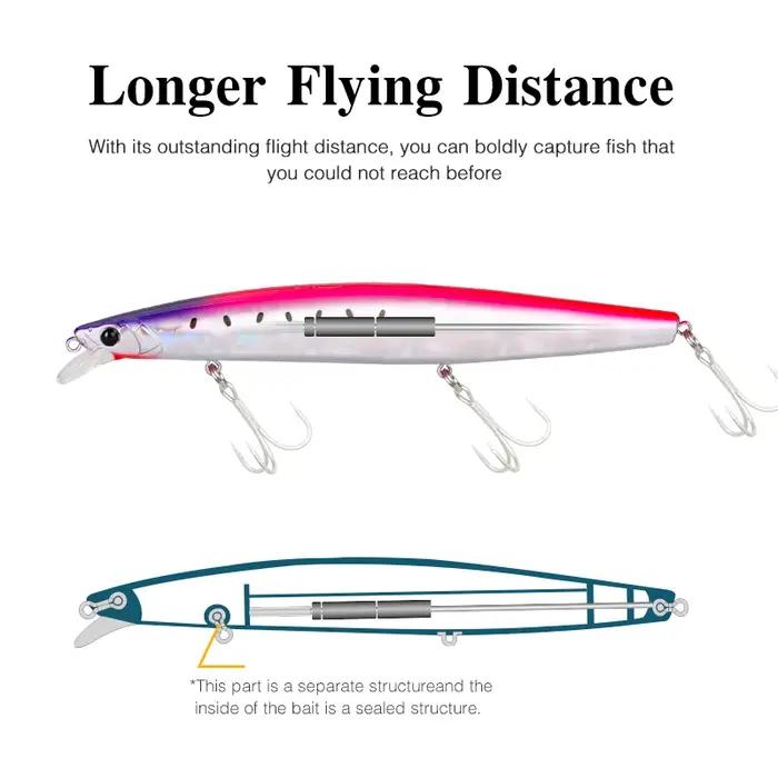 TSURINOYA STINGER 163S Ultra longue coulée coulant méné d'eau salée 163mm 34.2g leurre de pêche en mer artificiel grands appâts durs
