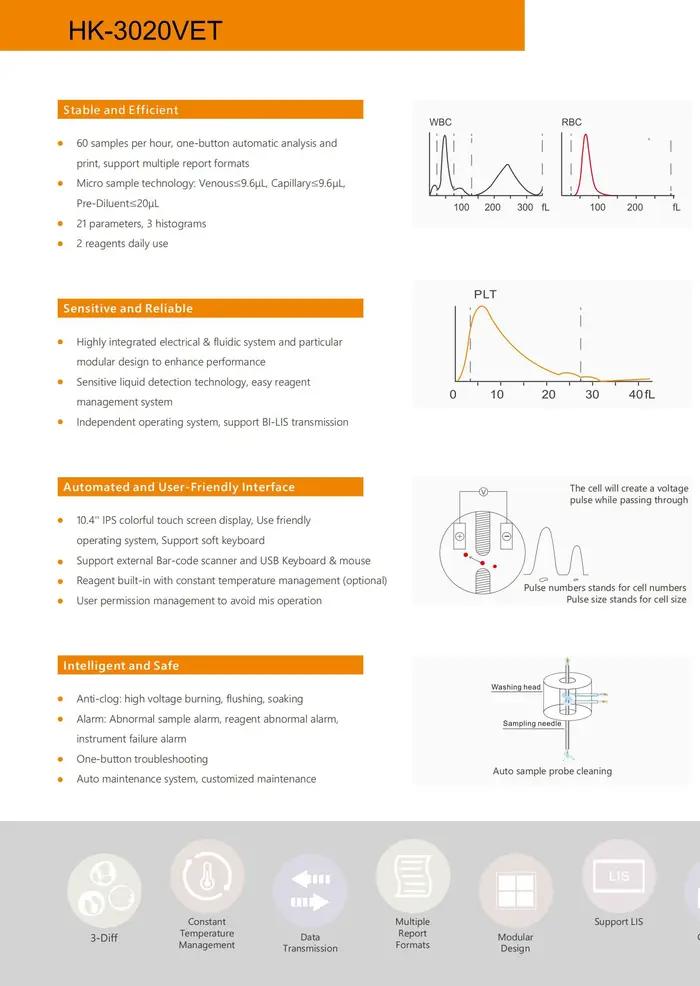 Vétérinaire Animal médical entièrement automatique hémologie 3 parties hématologie analyseur de sang