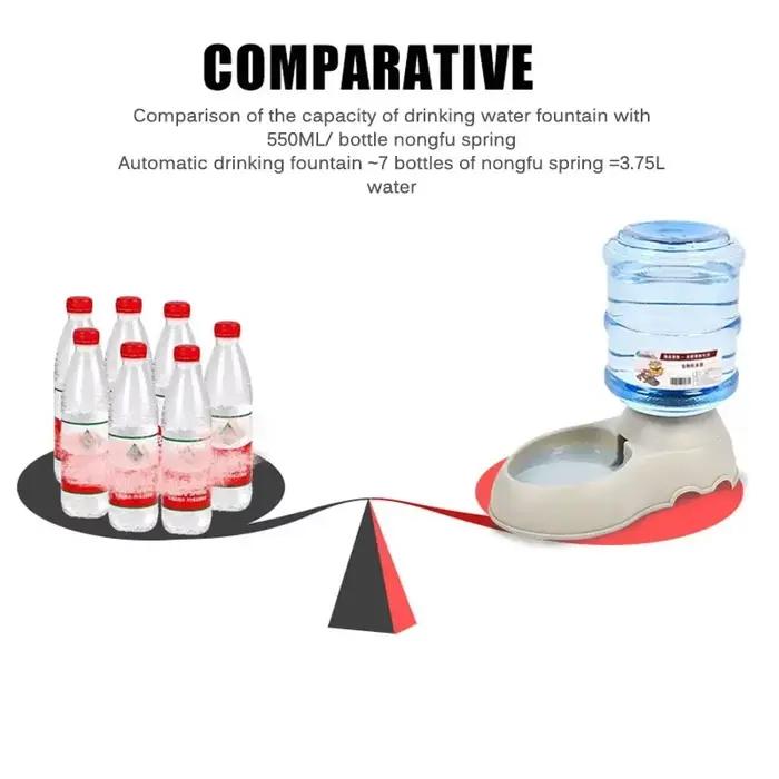 Distributeur d'eau et de nourriture pour animaux de compagnie haute capacité bol de gamelle automatique pour chiens chats accessoire pour animaux de compagnie occasionnels ou quotidiennes