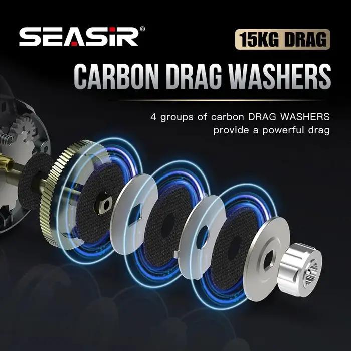 Seasir Megacuda-Moulinet Baitcasting, bobine profonde de 15kg, cadre en aluminium 6.5:1, double poig