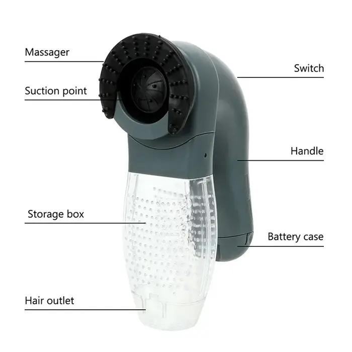 Épilateur électrique portable pour animaux de compagnie