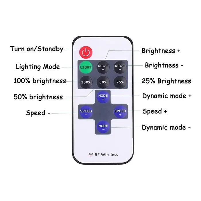 Contrôleur de variateur LED DC 12V 24V 20A 30A, 3/11 touches, télécommande sans fil RF pour bande lu