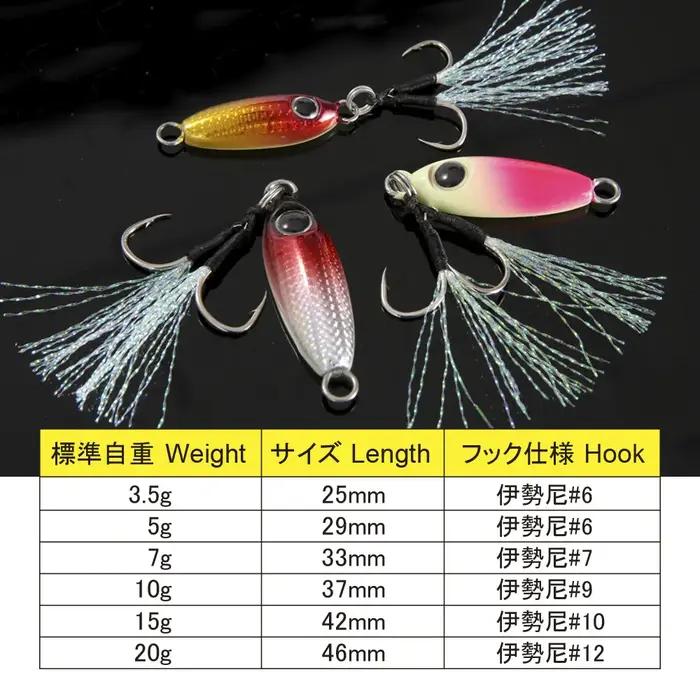 FSTK Micro gabarit Shore coulée gabarits cuillère 3.5G 5G 7G 10G 15G Rockfishing goutte lente Micro