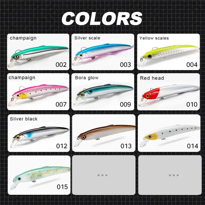Leurre de pêche Hunthouse Saruna Minnow 90&125&147mm