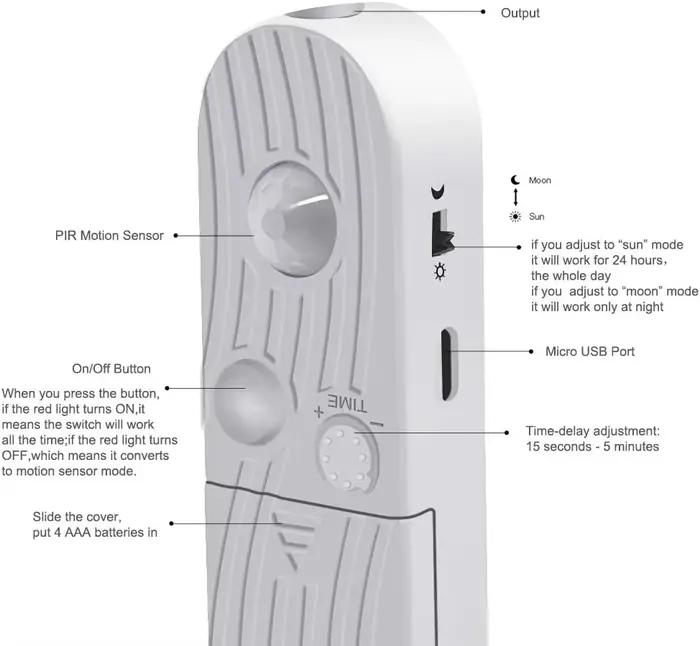 Bande Lumineuse LED avec Capteur de Mouvement PIR et Batterie de 5m, Veilleuse à Induction, Sous-meu