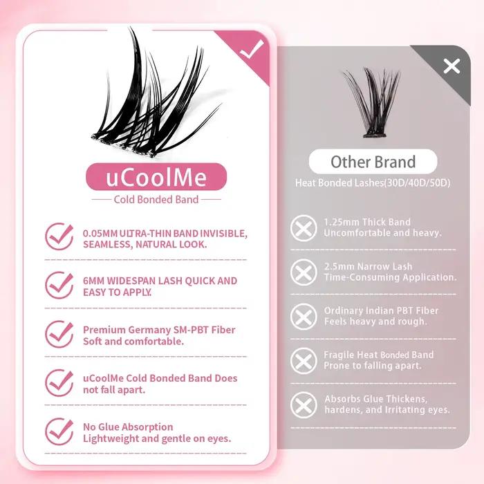 UCoolMe cils Afrodite naturel 154 pièces Kit de grappe de cils C Curl vaporeux débutant amical imper
