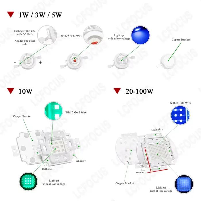 10 pièces 1 W 3 W 5 W puce LED blanc chaud blanc naturel blanc froid ultraviolet orange rouge vert b