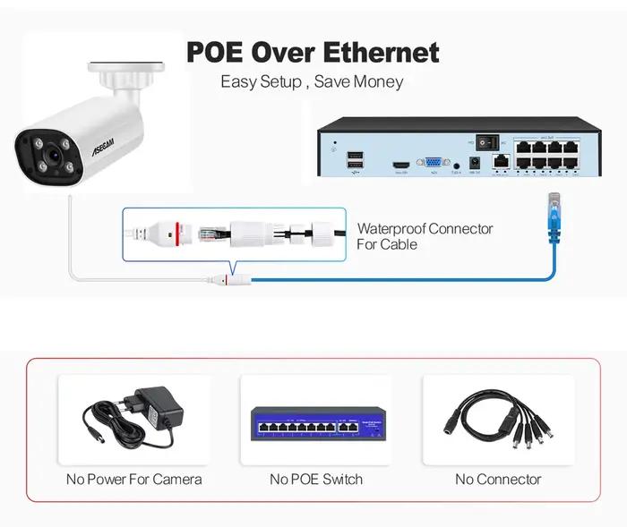 Caméra IP ASECAM 8MP Super HD Bullet pour Surveillance Intérieure et Extérieure avec Détection de Mouvement et Enregistrement Audio