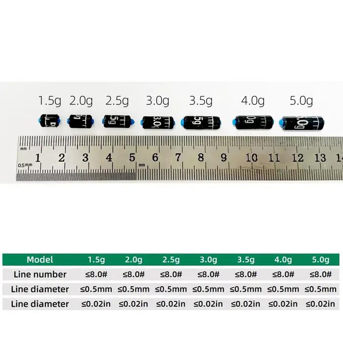 DNDYUJU 25 pièces combinaison plomb de pêche 1.5g-5.0g plombs règle de pêche ensemble de plomb rempl