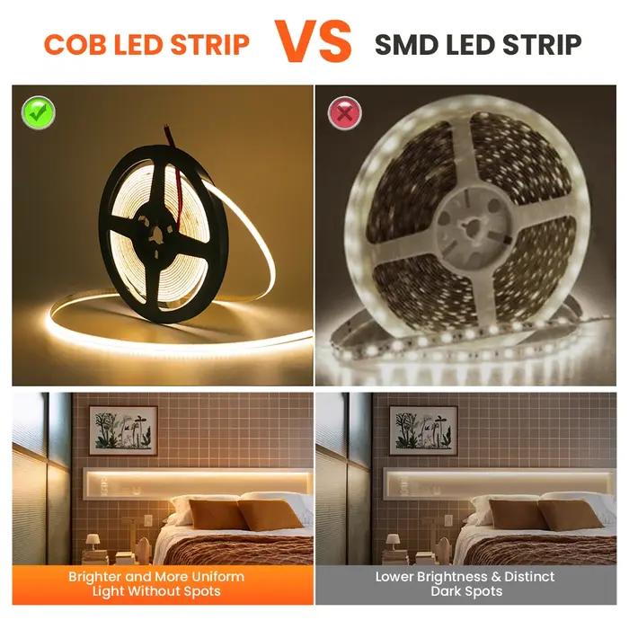 Bande lumineuse LED COB 8mm, 5V, 320 diodes/m, haute densité, souple, 3000K, 4000K, 6000K, rouge, bl