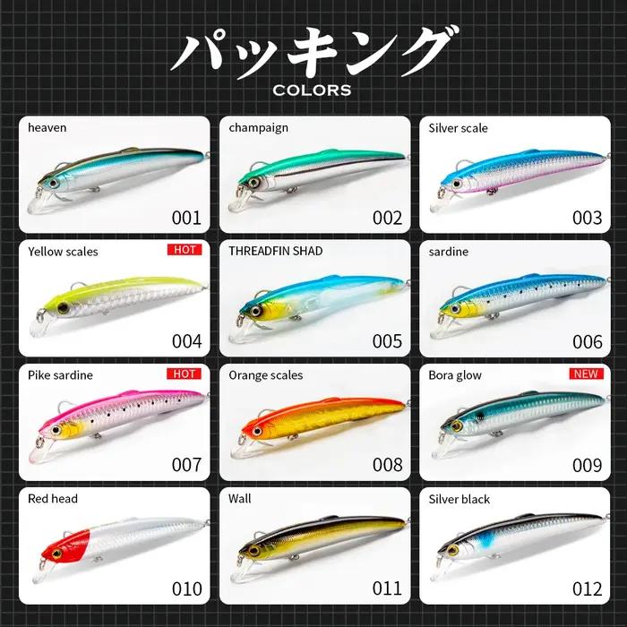 Hunthouse Saruna vairon 90 & 125 & 147mm leurre flottant Wobbler appât Jerkabit