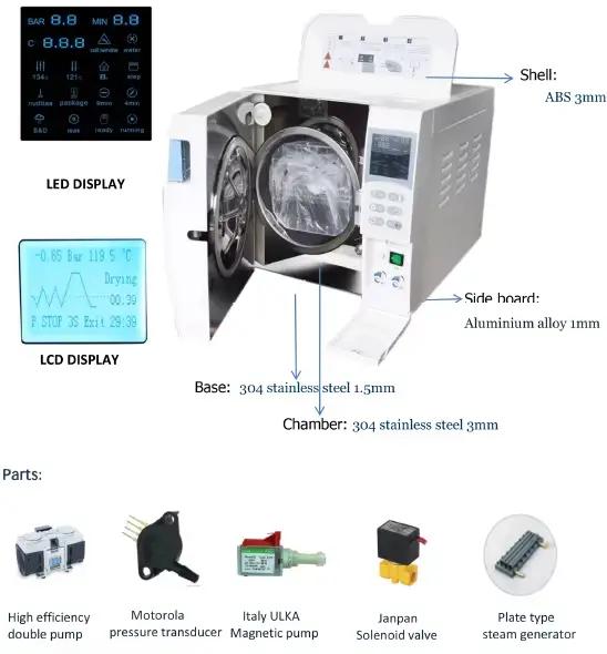 Autoclave dentaire vétérinaire de classe B de laboratoire dentaire