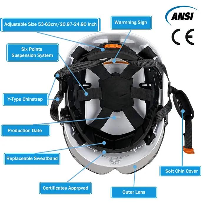 Casque de sécurité CE avec pare-soleil, lunettes de protection, protège-oreilles, casque léger en ABS, casque de protection réglable avec ventilation, protection de la tête, ANSI