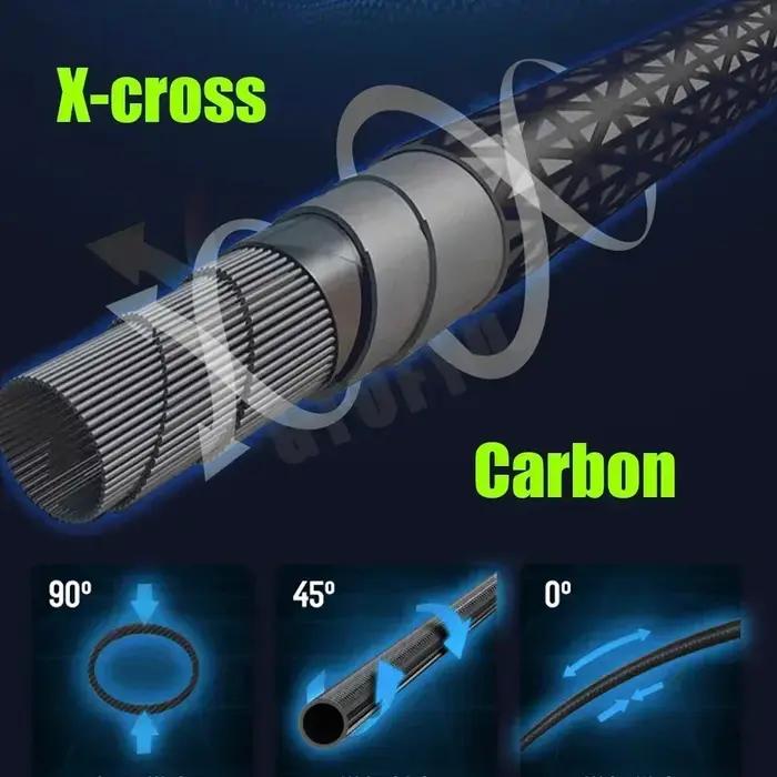 2.7M 3.6M 4.5M 5.4M 6.3M 7.2M canne à pêche télescopique en carbone canne Ultra légère leurre carpe