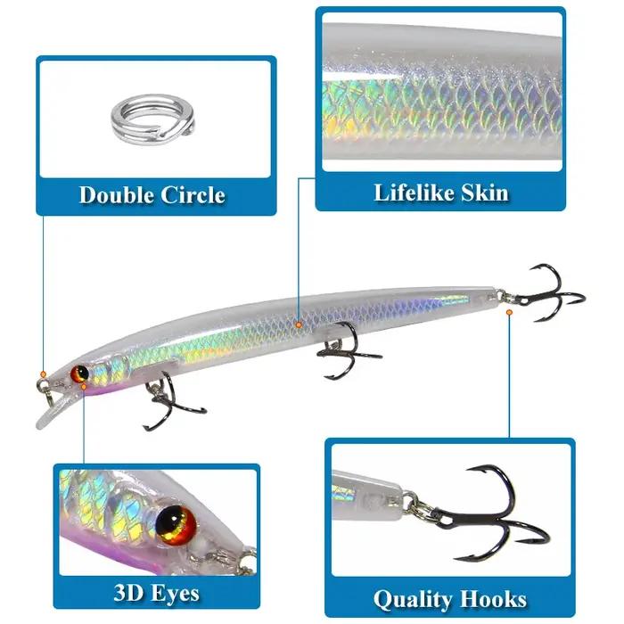 1pc nouveau grand Laser méné leurres de pêche 13.5cm15g pêche appât dur manivelle appâts Isca Artifi