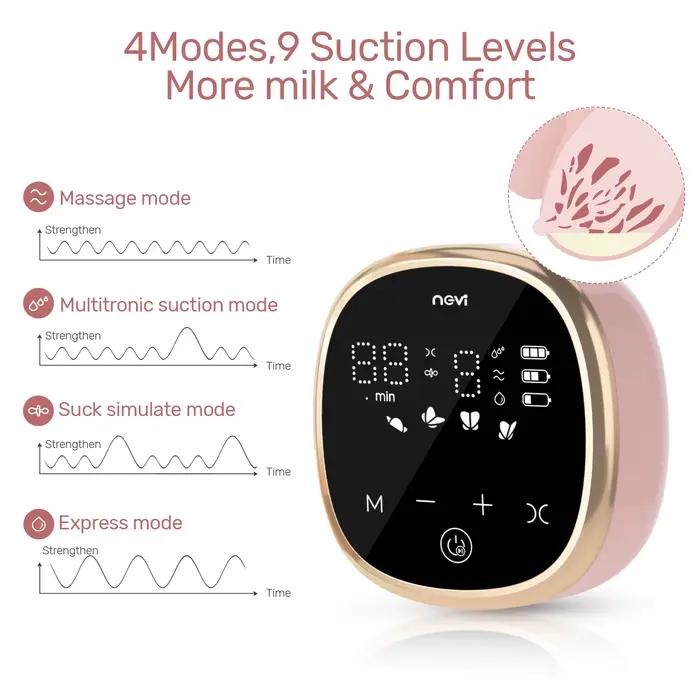 Tire-lait électrique double NCVI, tire-lait électrique portable avec 4 modes et 9 niveaux, écran LED
