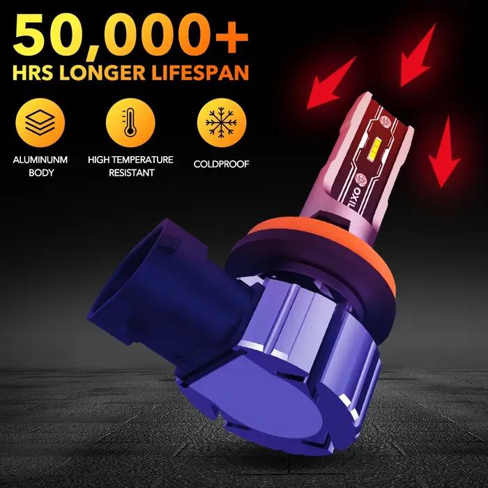 OXILAM 2 pièces Canbus H8 H11 9005 HB3 9006 HB4 LED ampoule de phare Super lumineux 2025 Kit de phar